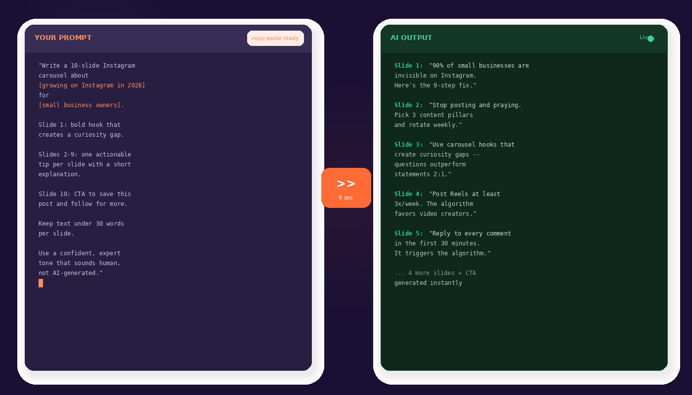 Prompt on left, AI output on right — generated in 8 seconds